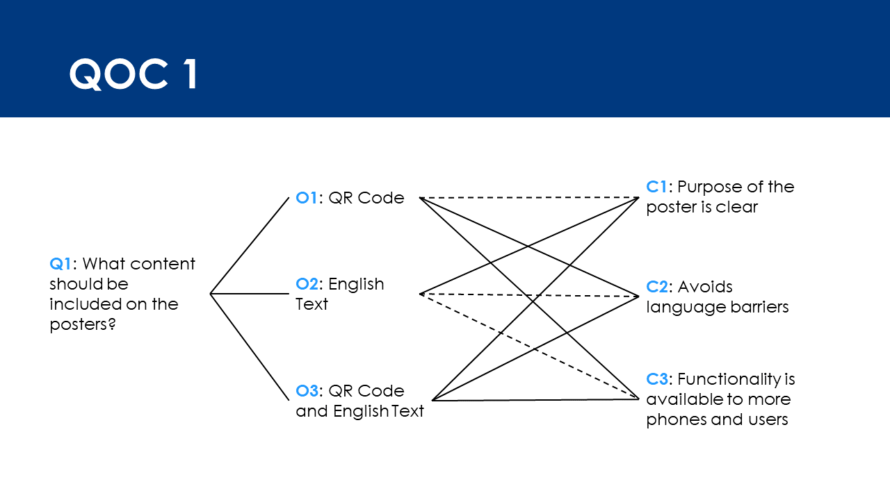 Feature analysis 1