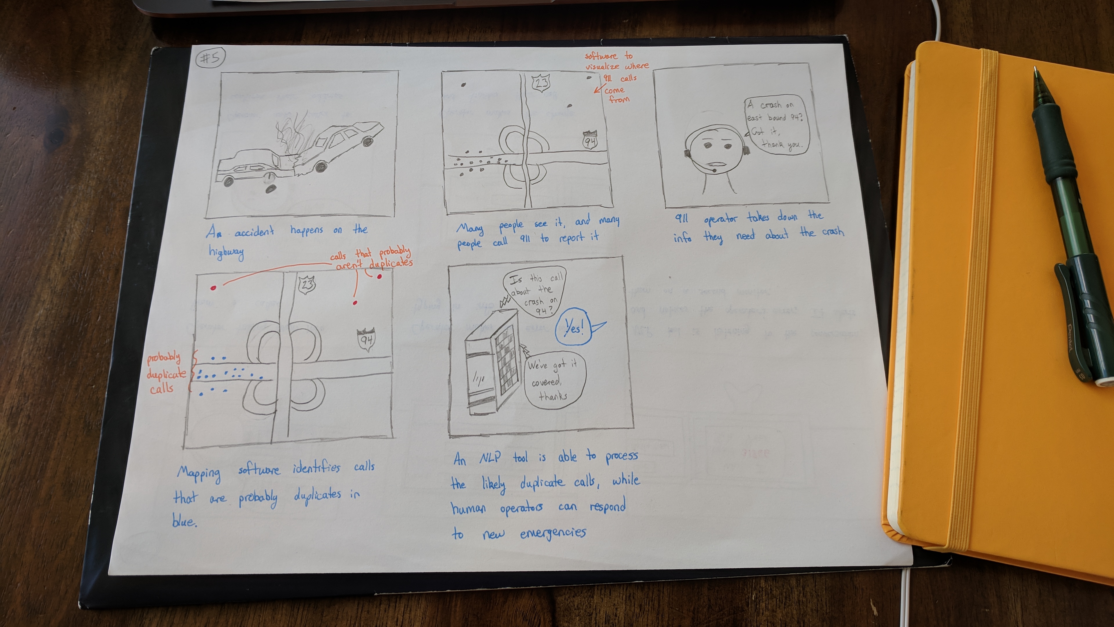 Storyboard version 3