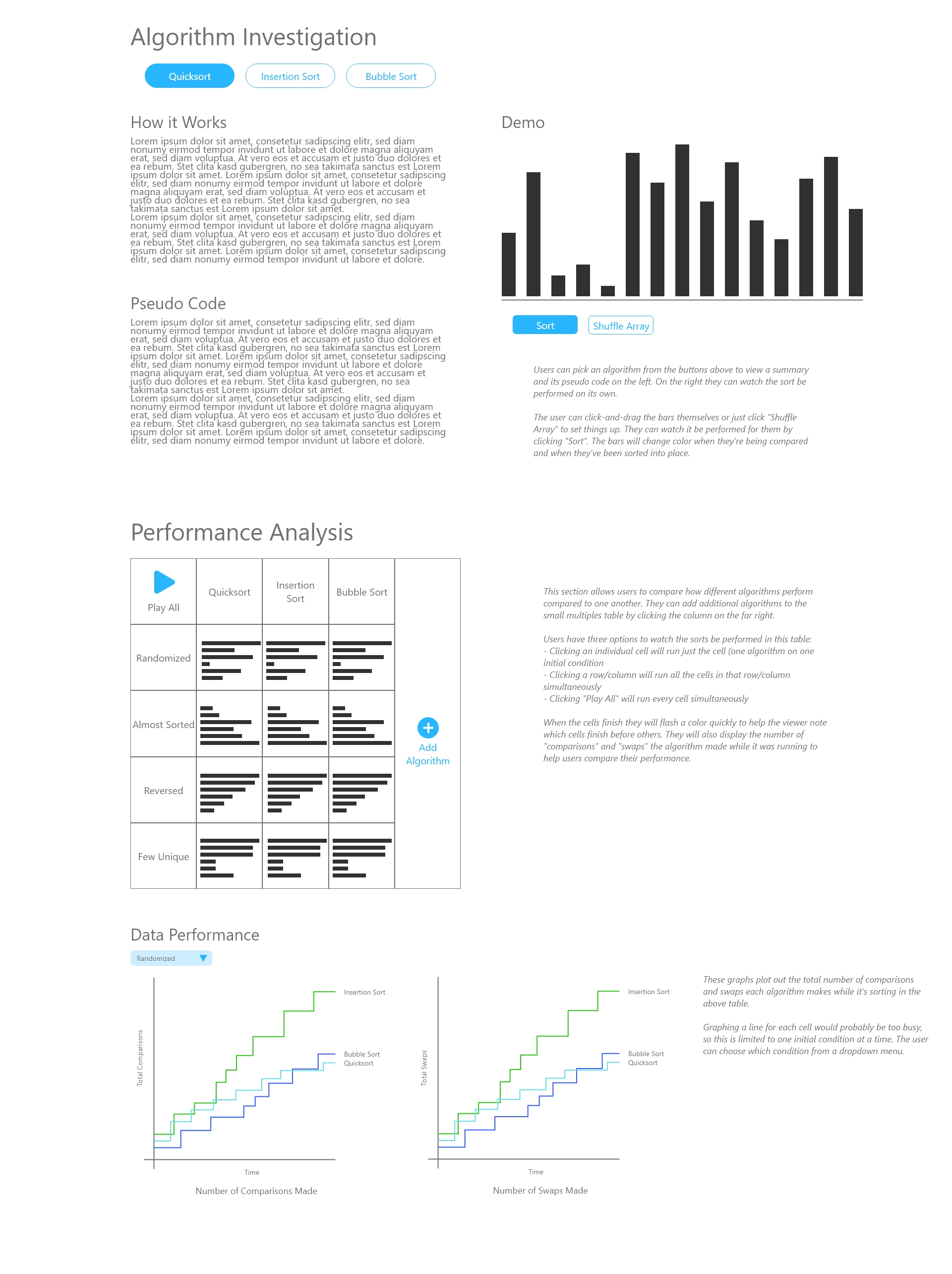 Mockup created with Adobe XD after te initial sketches