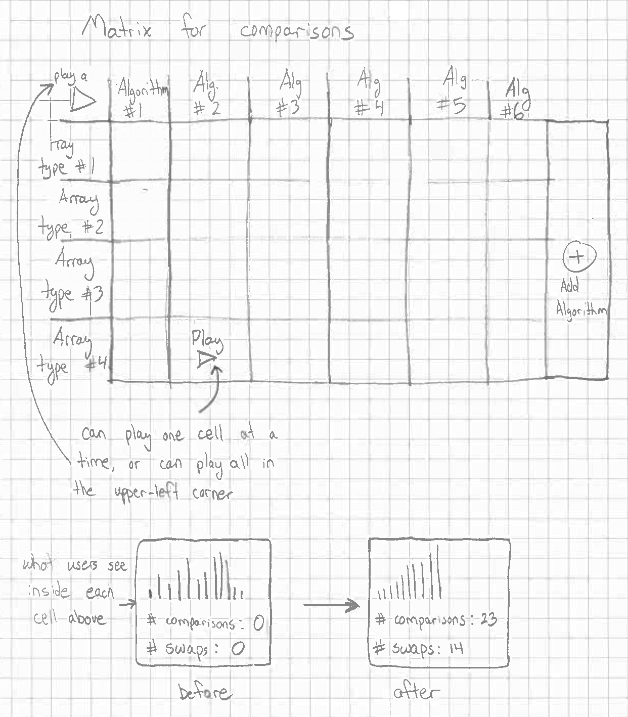 Prototype sketch one