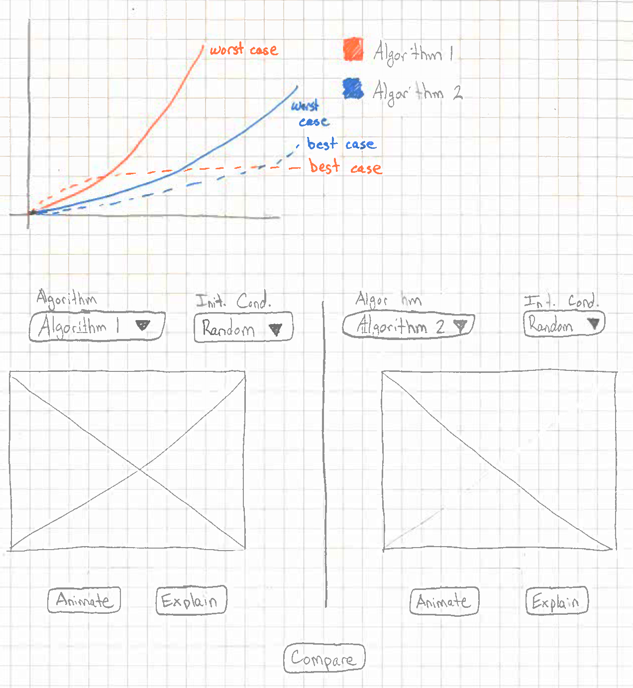 Prototype sketch three