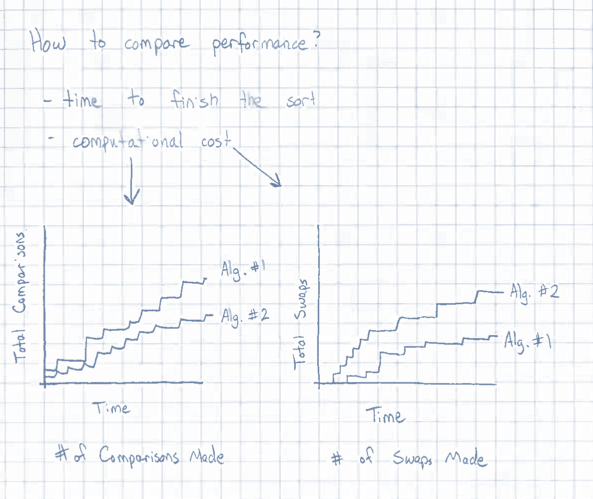 Prototype sketch two